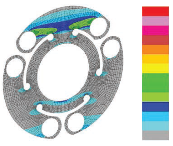 rendering of coupling with color key