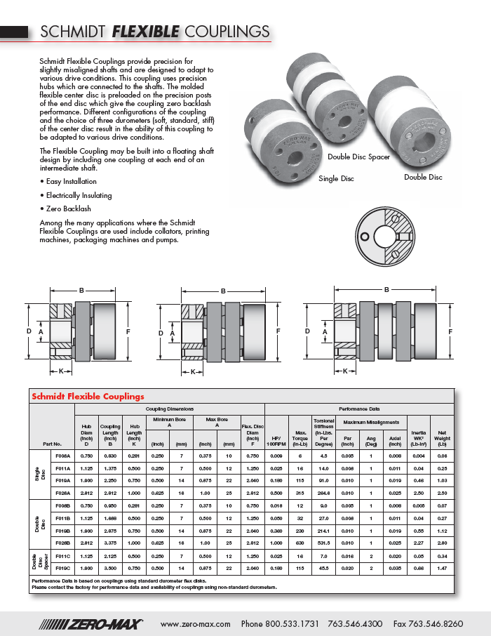 Schmidt Flexible Couplings