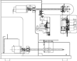 design of servoclass coupling in seam sealer system