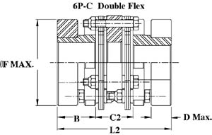 CD Double Flex Coupling design