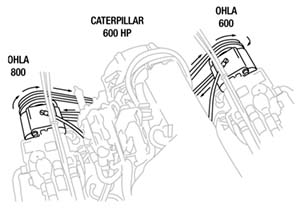 Overhung load adaptor mounting configuration