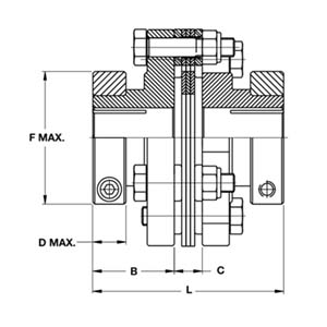 Design of CD Coupling Disc