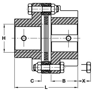 CD Coupling Design