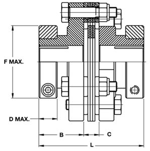 single flex cd coupling design