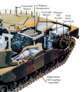 tank engine with cd coupling assembly