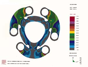 finite element analysis of coupling disc