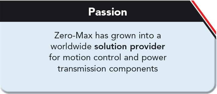 Passion. Zero-Max has grown into a worldwide solution provider for motion control and power transmission components