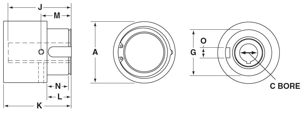 End of Shaft Torq Tender