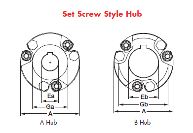 Set Screw Style Hub