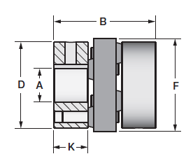 Schmidt Flexible Coupling