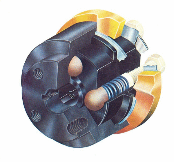 HTLC Torque Limiters Overload Safety Devices