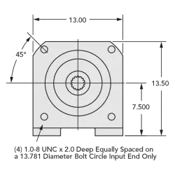 OHLA 1500 Series - Input End View
