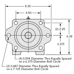 OHLA 915 Series - Input End View OHLA 915 Series - Input End View