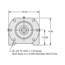 OHLA 1136 Series - Input End View OHLA 1136 Series - Input End View