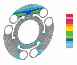 FEA Disc-Pack FEA Disc-Pack