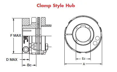 Clamp Style Hub