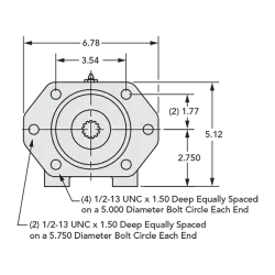 OHLA 650 Series - Input End View