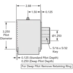 OHLA Series 300F - Side View