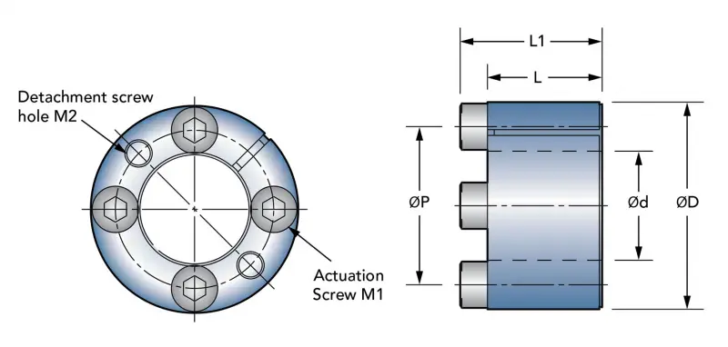 Zero-Max-Posi-Lok-PSL-D_illustrations