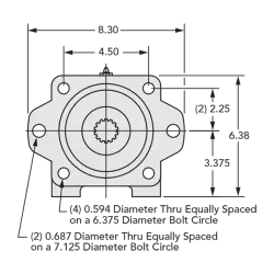 OHLA 928 Series - Input End View