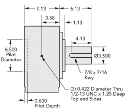 OHLA 1250 Series - Input End View