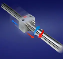 Rohlix Composite Rohlix Composite