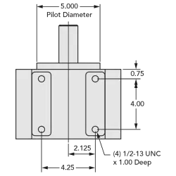 OHLA 815 Series - Bottom View