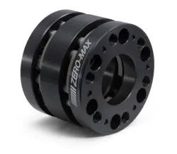 CD Coupling Power Series