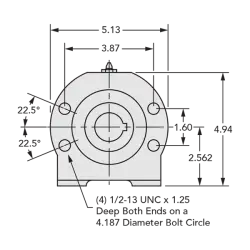 OHLA 512 Series - Input End View