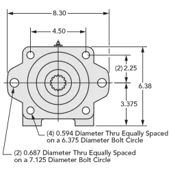 OHLA 815 Series - Input End View