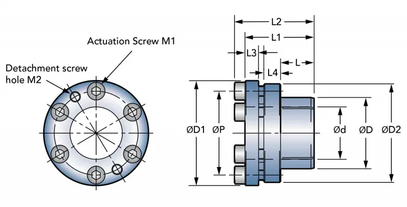Zero-Max-Posi-Lok-PSL-K-C_illustrations