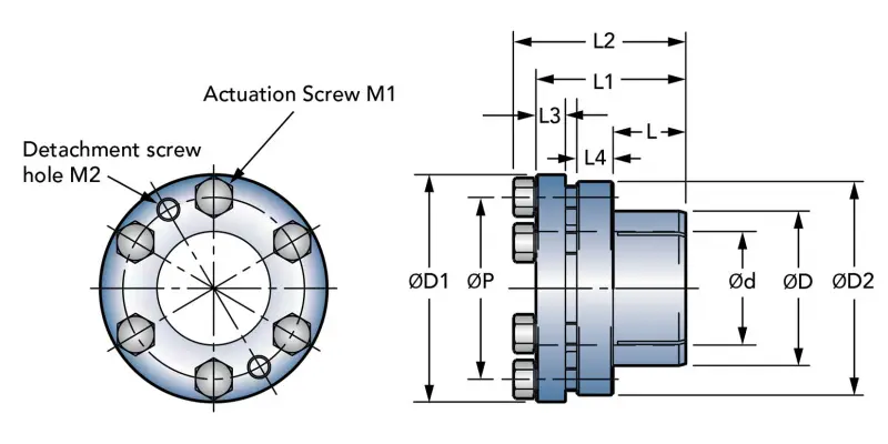Zero-Max-Posi-Lok-PSL-K-B_illustrations