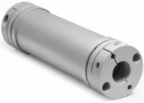 ServoClass Line Shaft Coupling