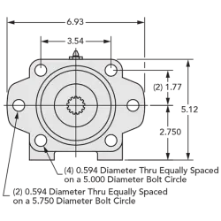 OHLA 615 Series - Input End View OHLA 615 Series - Input End View