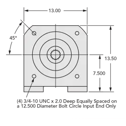 OHLA 1250 Series - Input End View